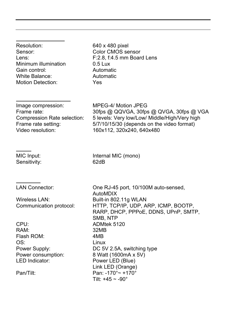 F. specification | MicroNet Technology SP5530 User Manual | Page 62 / 67