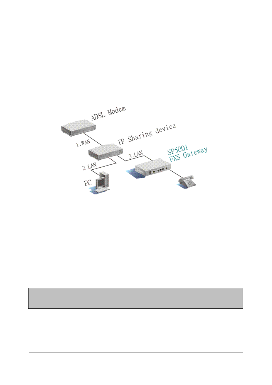 MicroNet Technology SP5001/S User Manual | Page 22 / 86