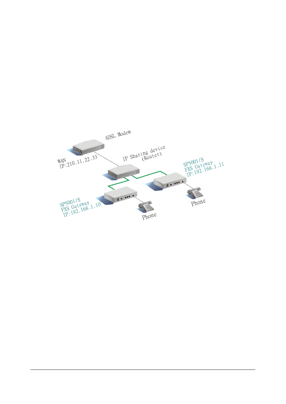 MicroNet Technology SP5001/S User Manual | Page 24 / 86