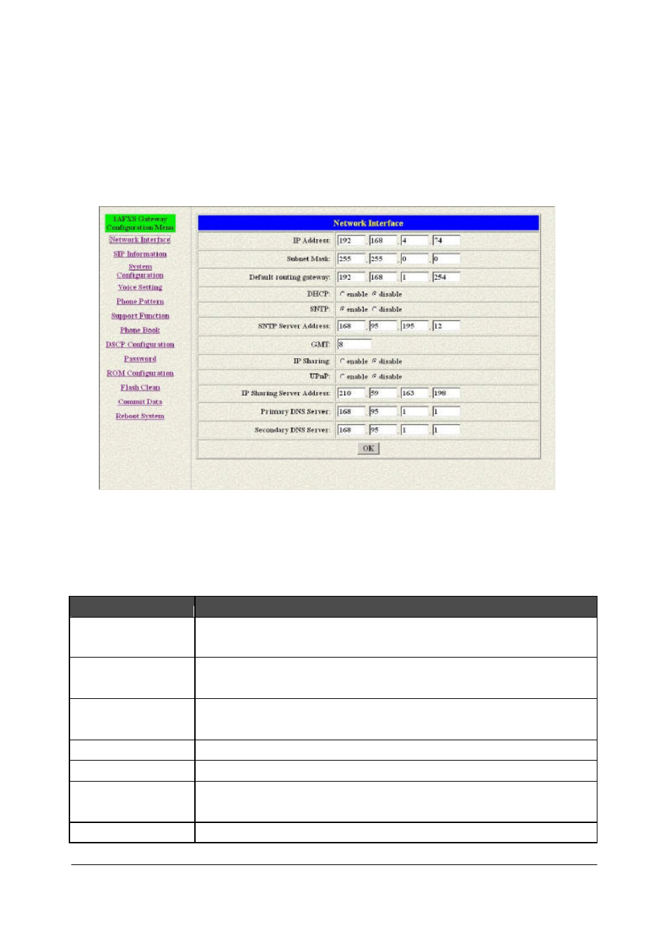 Network interface screen | MicroNet Technology SP5001/S User Manual | Page 34 / 86