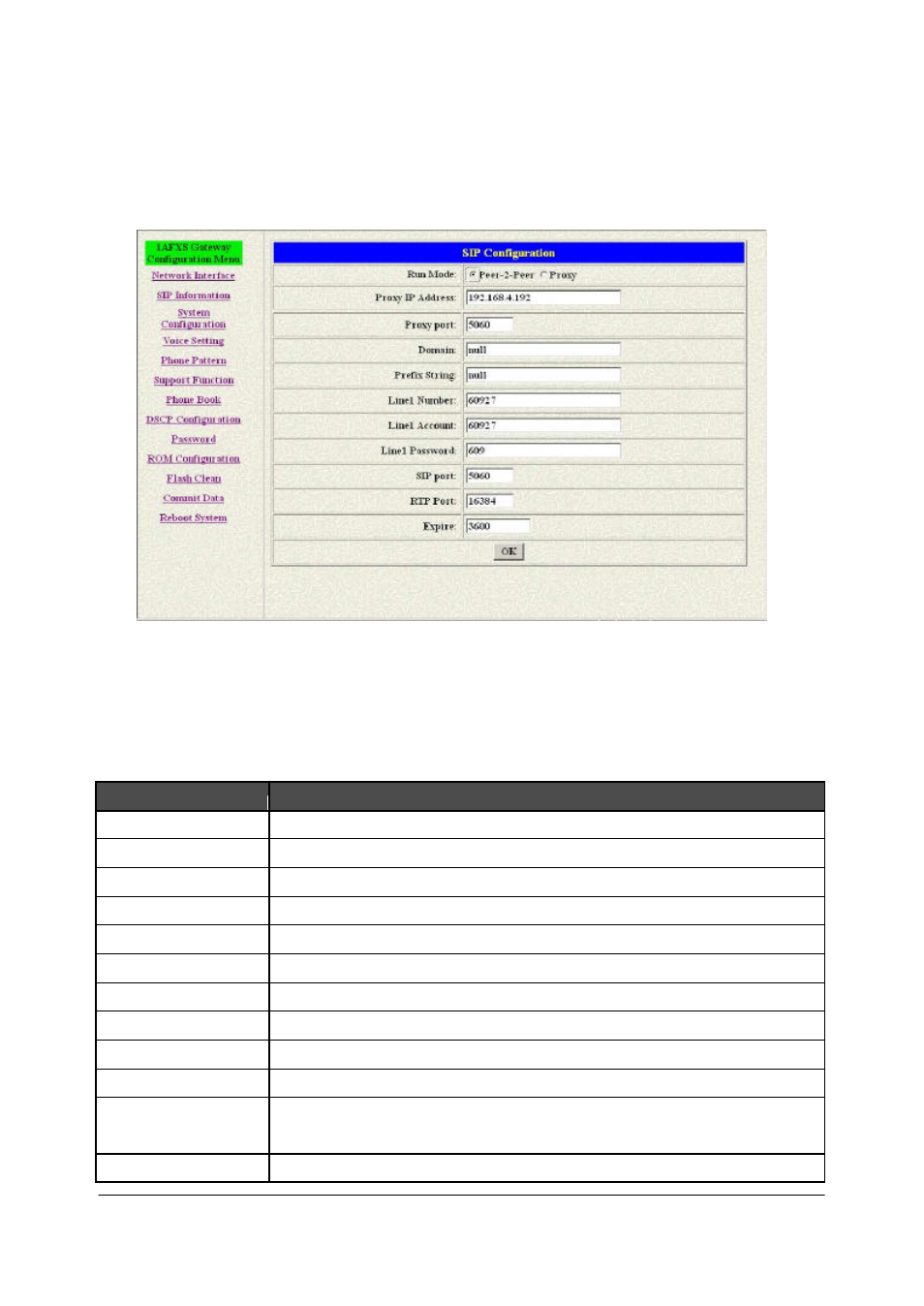 Sip information screen | MicroNet Technology SP5001/S User Manual | Page 36 / 86