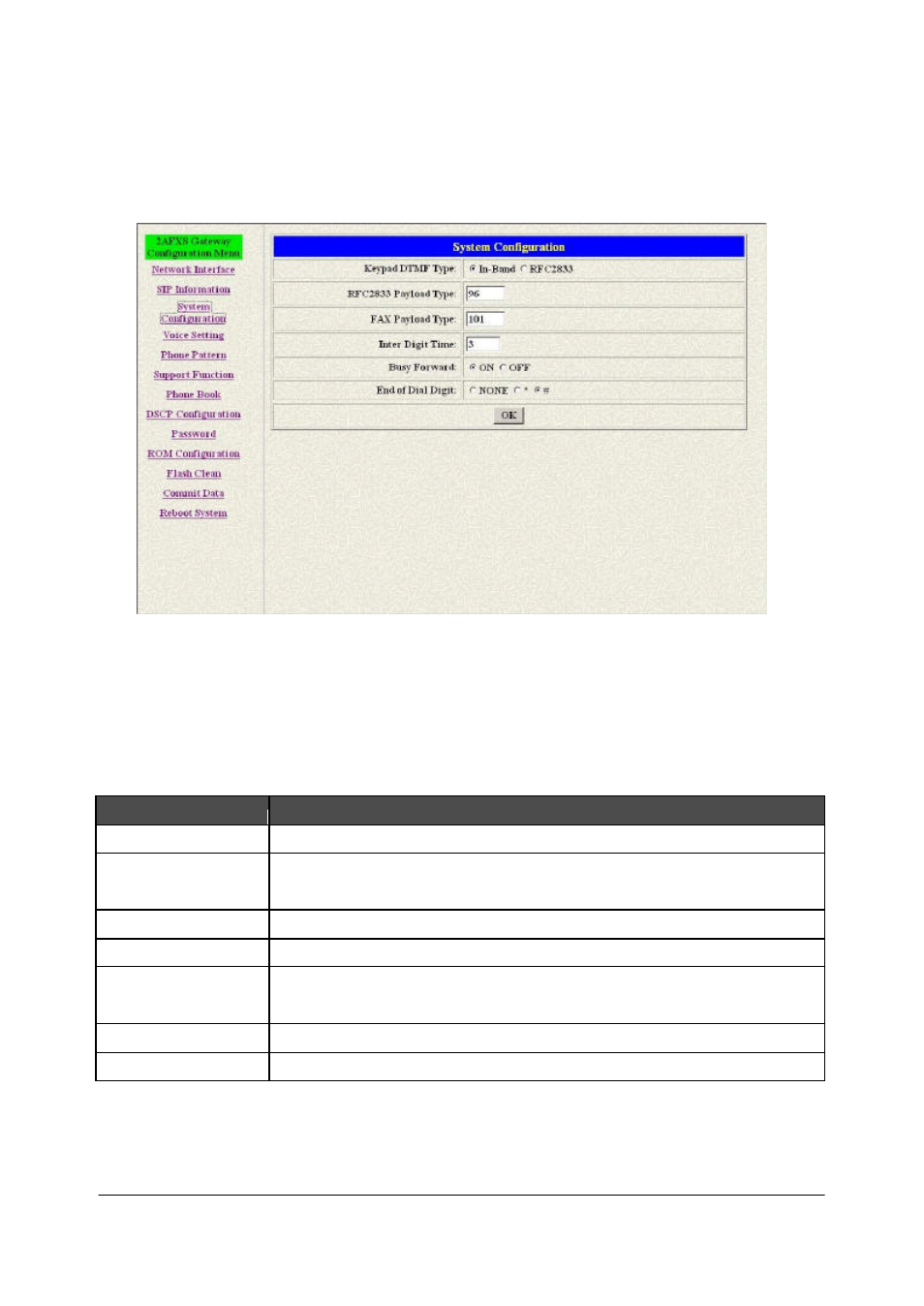 System configuration screen | MicroNet Technology SP5001/S User Manual | Page 37 / 86