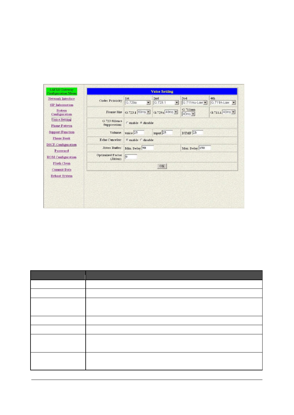 Voice setting screen | MicroNet Technology SP5001/S User Manual | Page 38 / 86