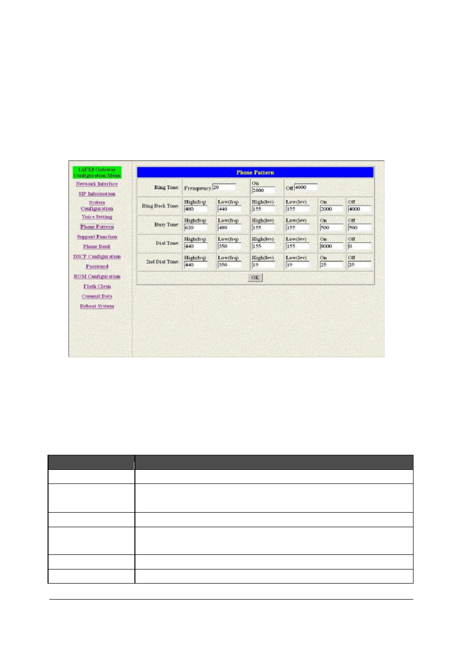 Phone pattern screen | MicroNet Technology SP5001/S User Manual | Page 40 / 86