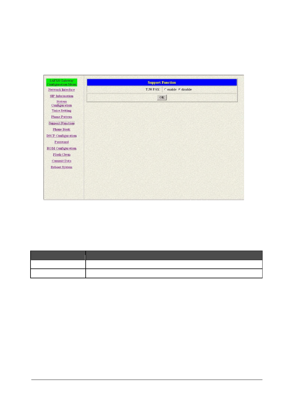 Support function screen | MicroNet Technology SP5001/S User Manual | Page 41 / 86