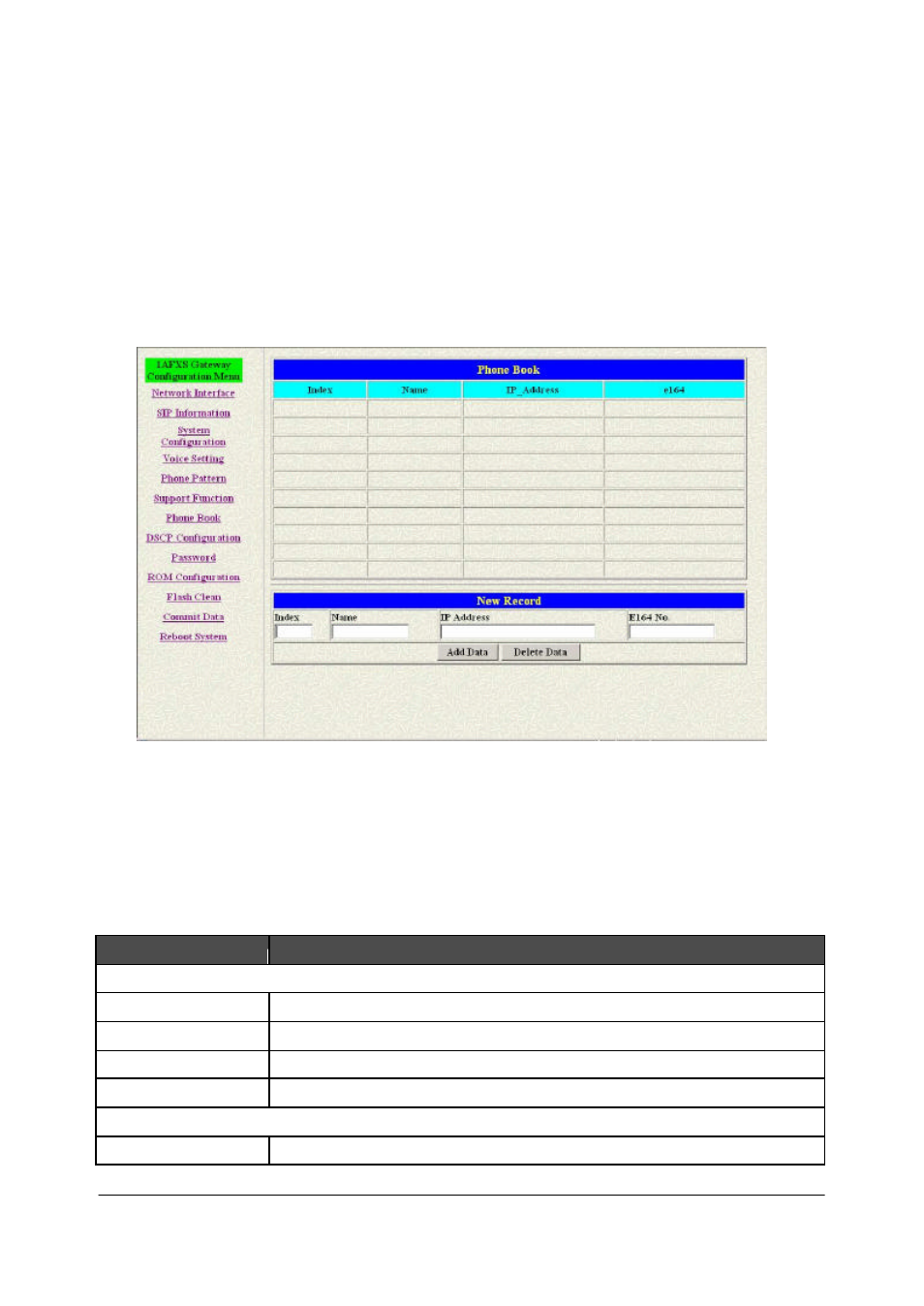 Phone book screen | MicroNet Technology SP5001/S User Manual | Page 42 / 86