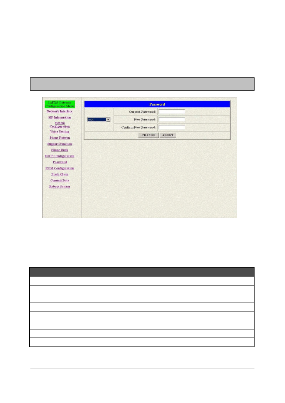 Password screen | MicroNet Technology SP5001/S User Manual | Page 45 / 86