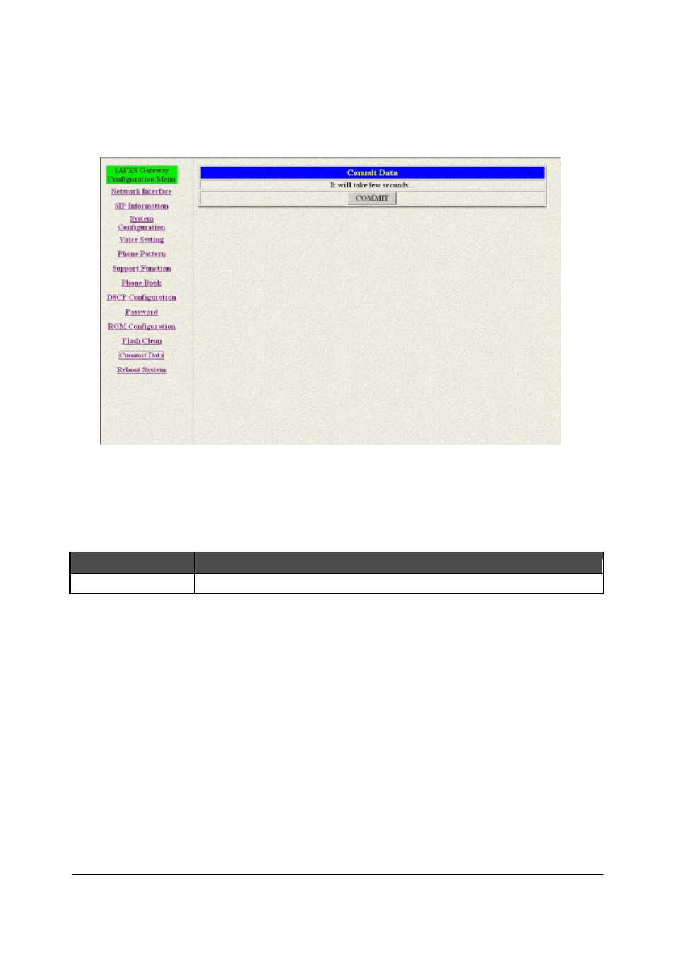 Commit data screen | MicroNet Technology SP5001/S User Manual | Page 48 / 86