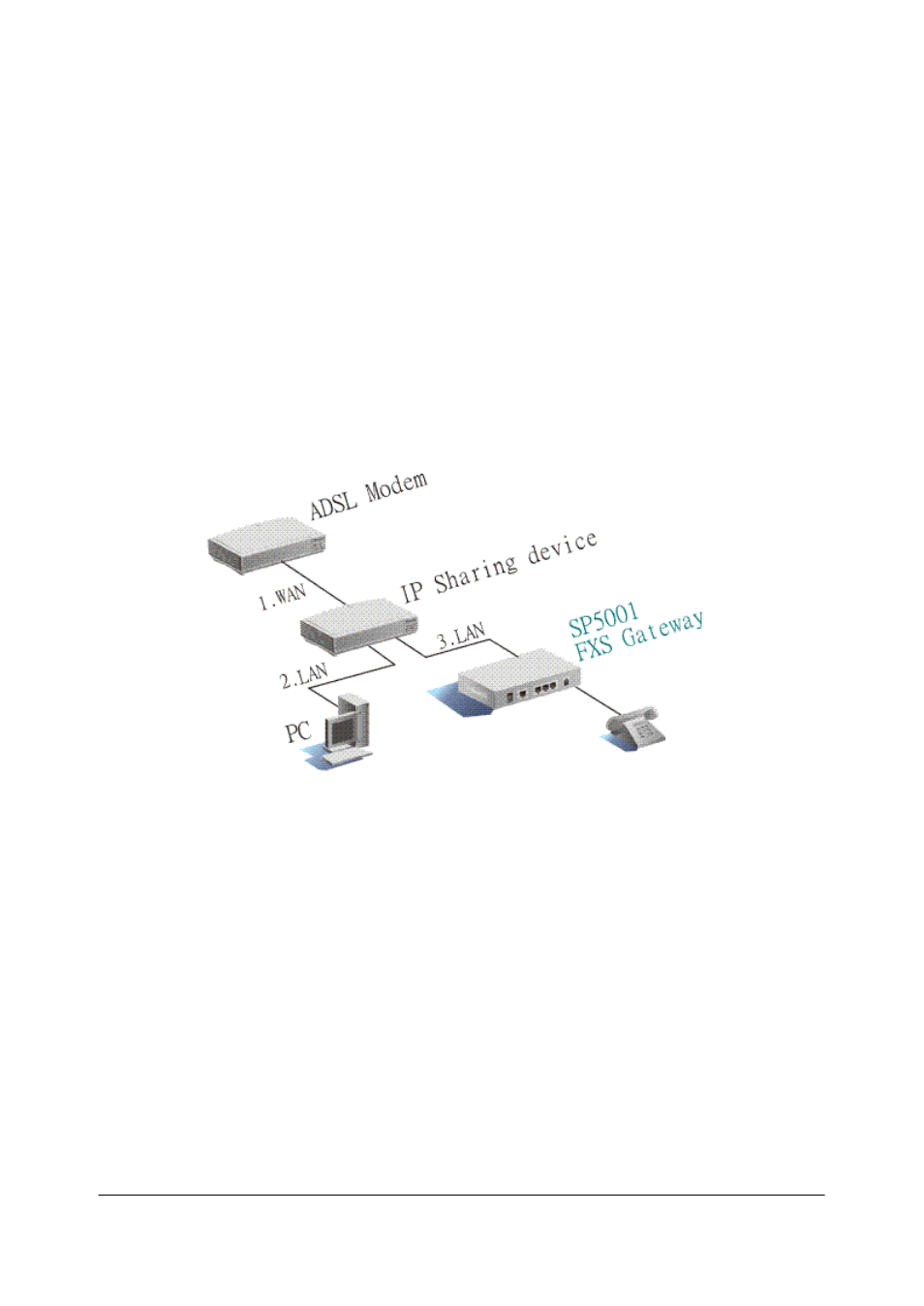 MicroNet Technology SP5001/S User Manual | Page 57 / 86