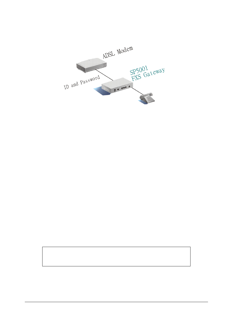 MicroNet Technology SP5001/S User Manual | Page 61 / 86