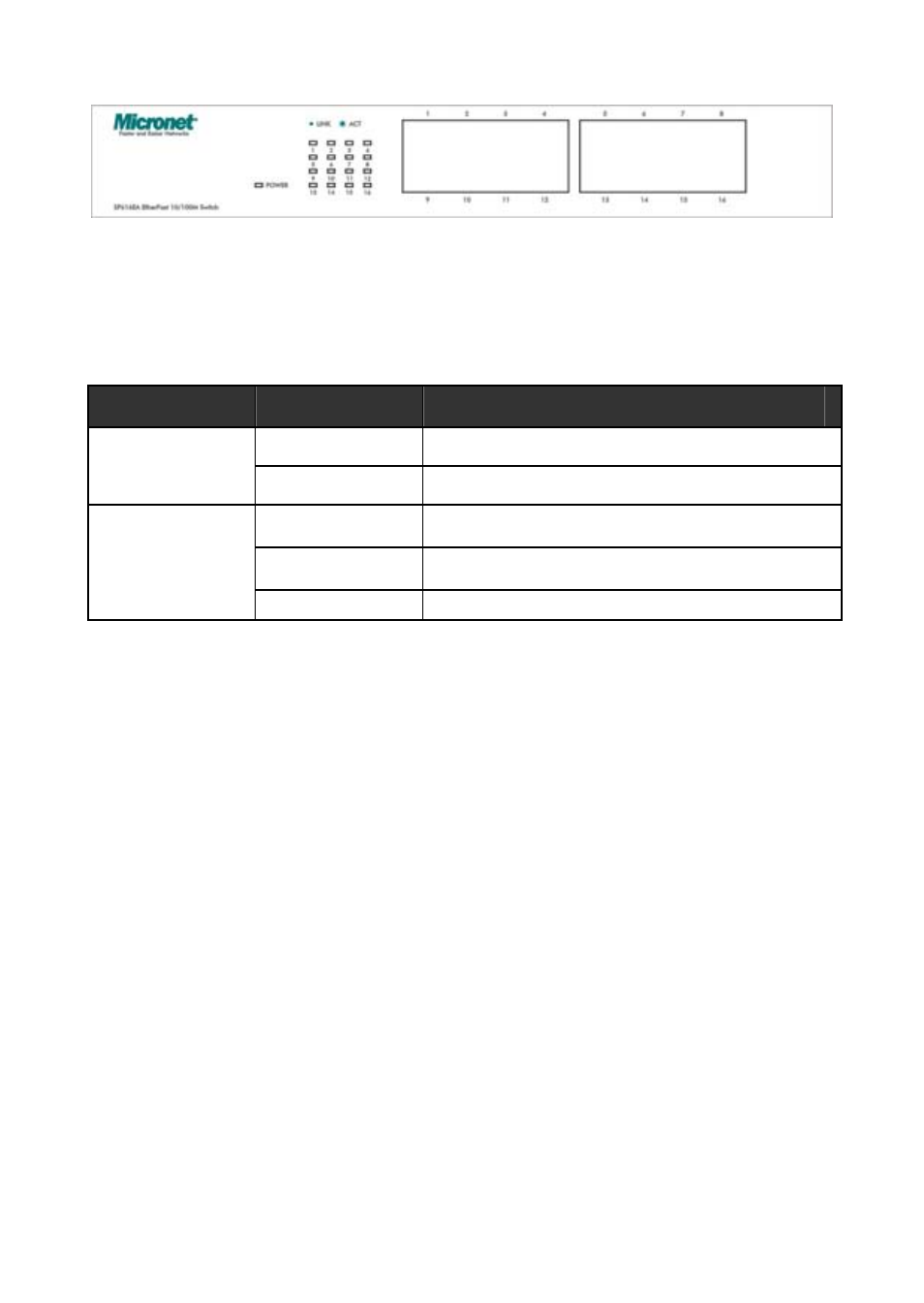 Physical description | MicroNet Technology SP616EB User Manual | Page 4 / 7