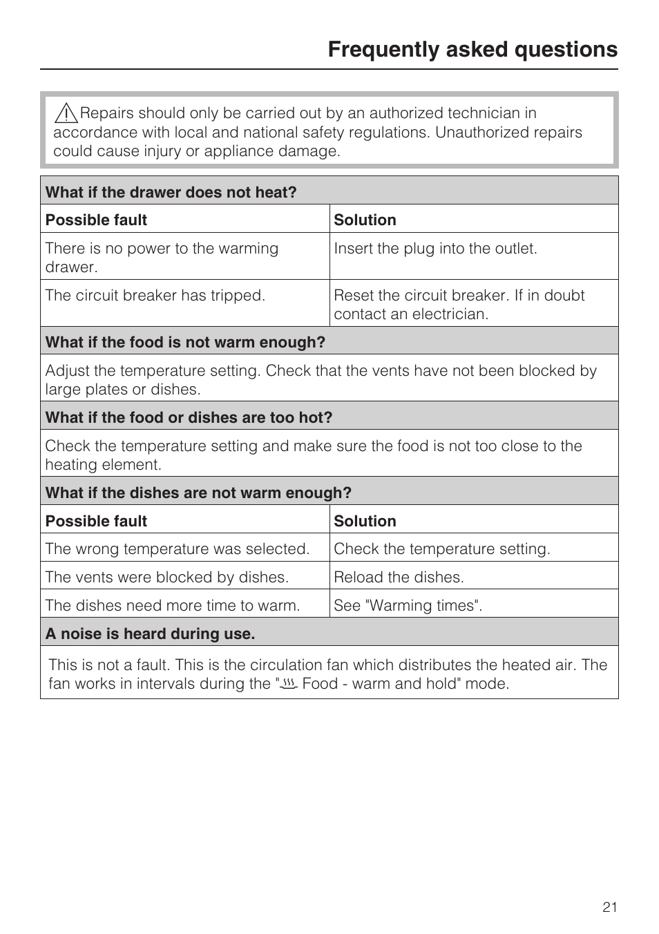 Frequently asked questions 21, Frequently asked questions | Miele ESW 4088-14 User Manual | Page 21 / 40