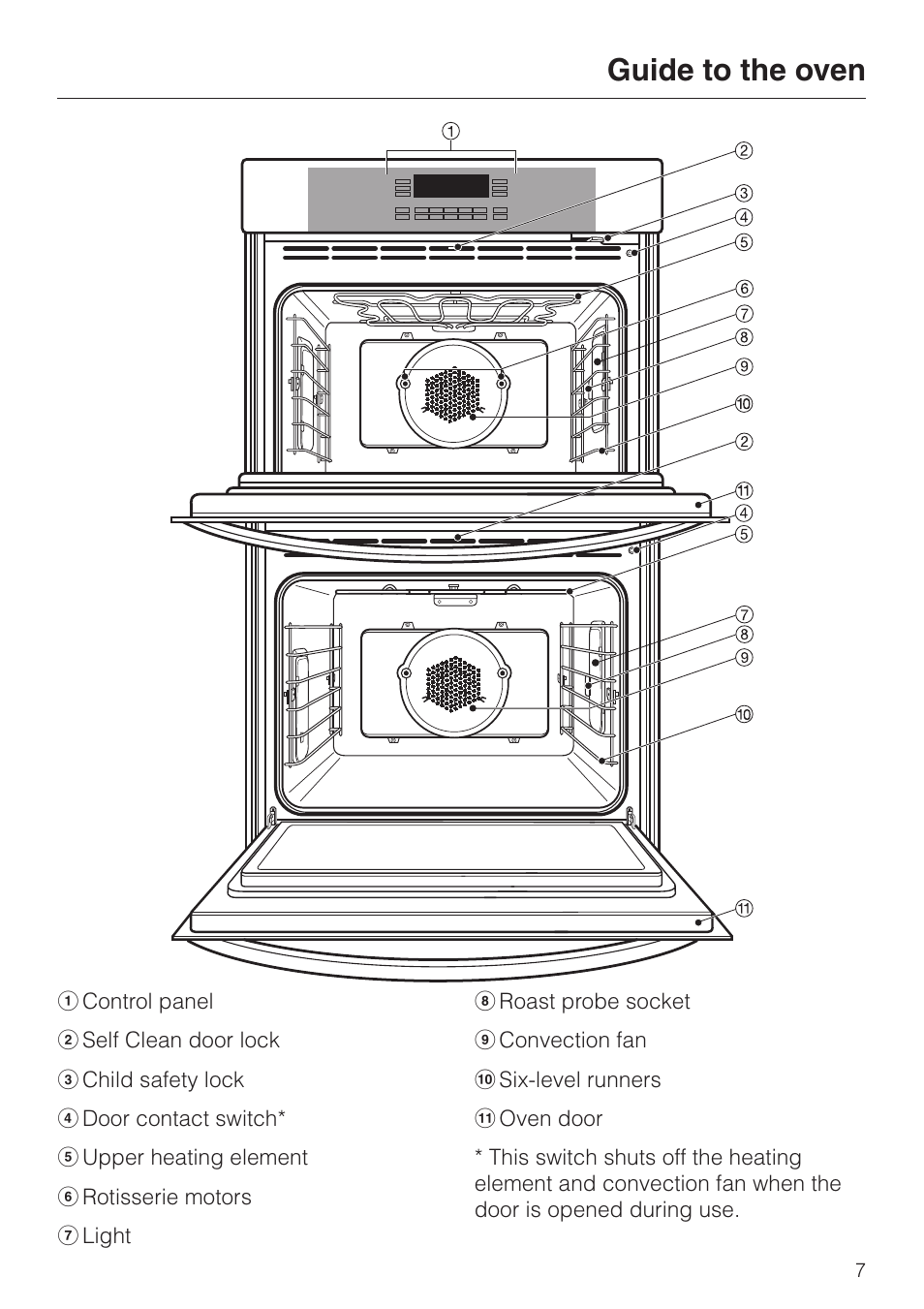 Guide to the oven 7, Guide to the oven | Miele H398BP2 User Manual | Page 7 / 84