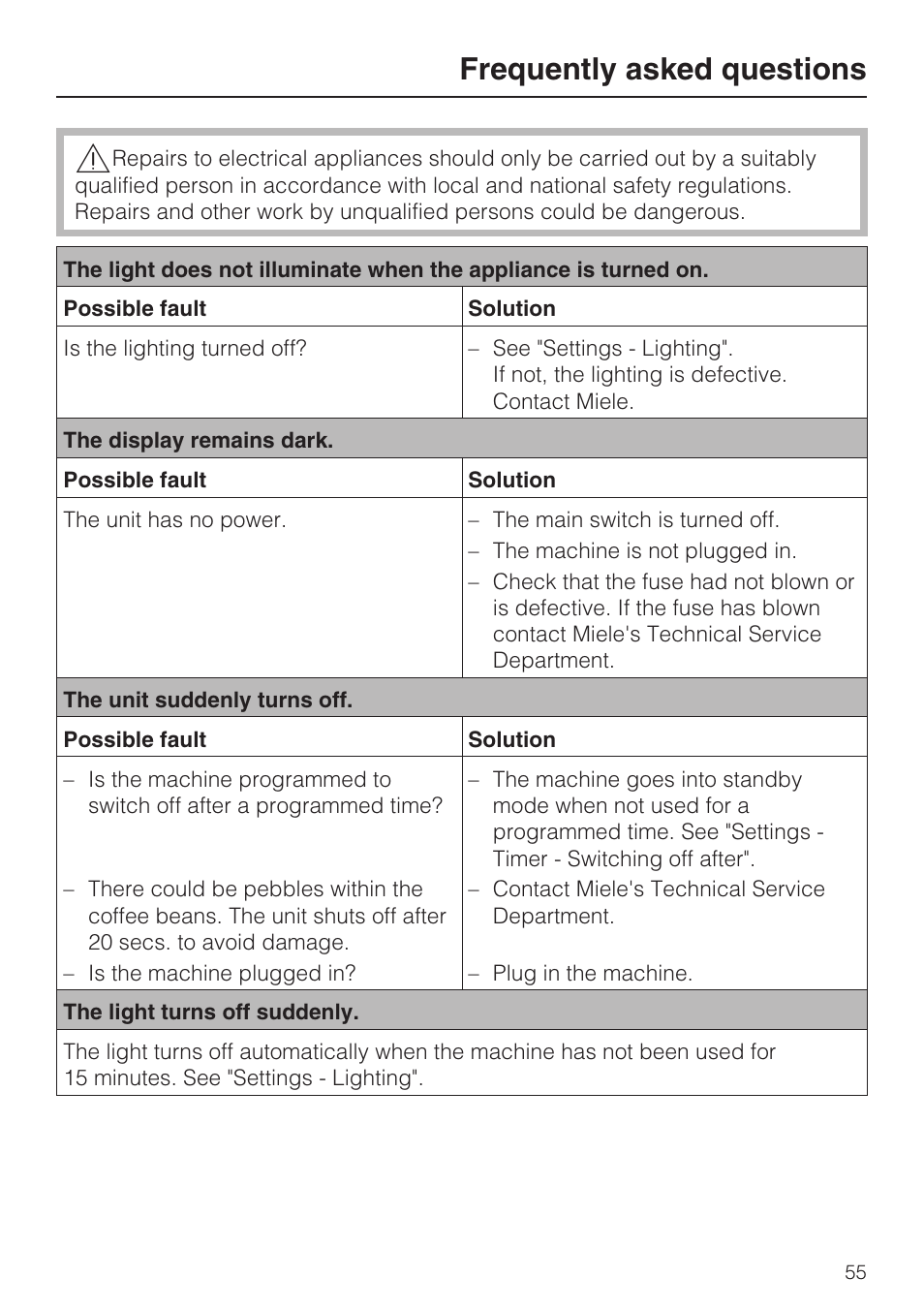 Frequently asked questions 55, Frequently asked questions | Miele COFFEE SYSTEM WITH CONVERTIBLE WATER CONNECTION CVA 4066 User Manual | Page 55 / 72