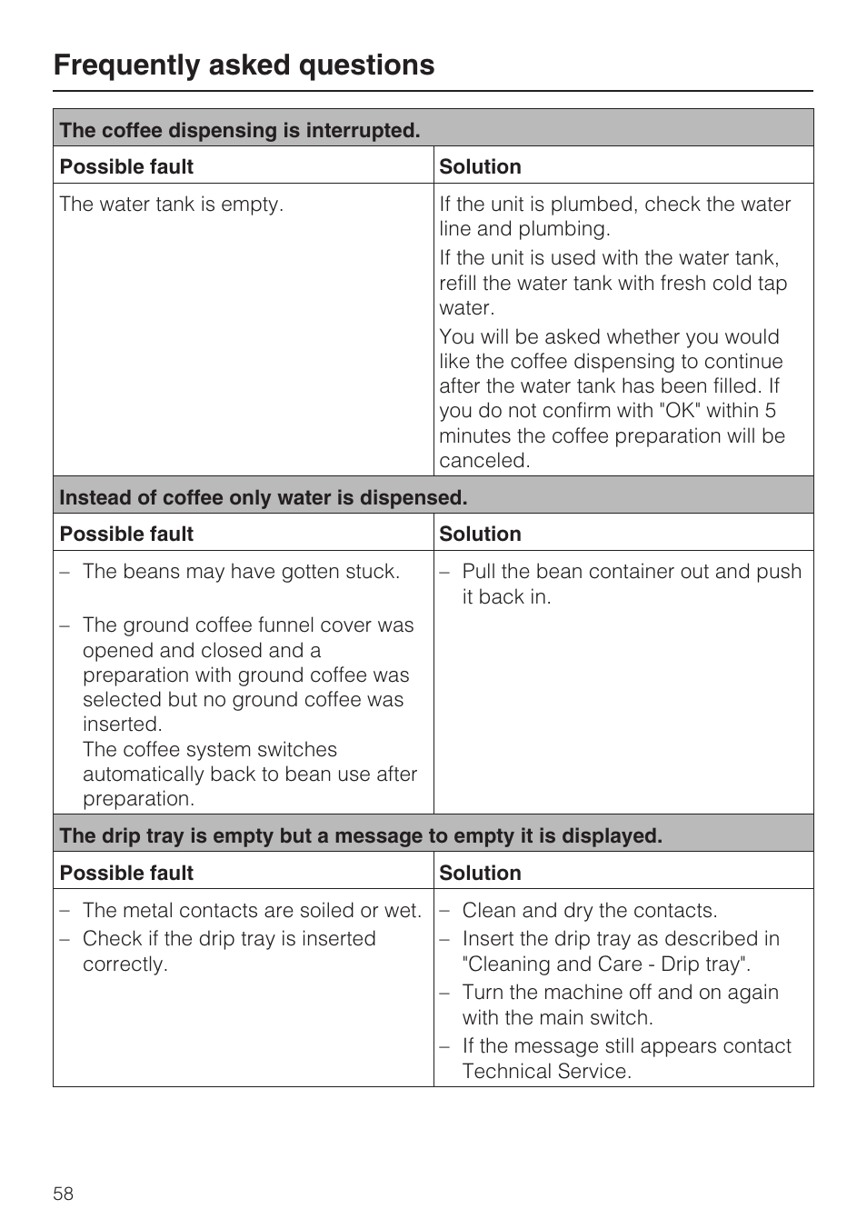 Frequently asked questions | Miele COFFEE SYSTEM WITH CONVERTIBLE WATER CONNECTION CVA 4066 User Manual | Page 58 / 72