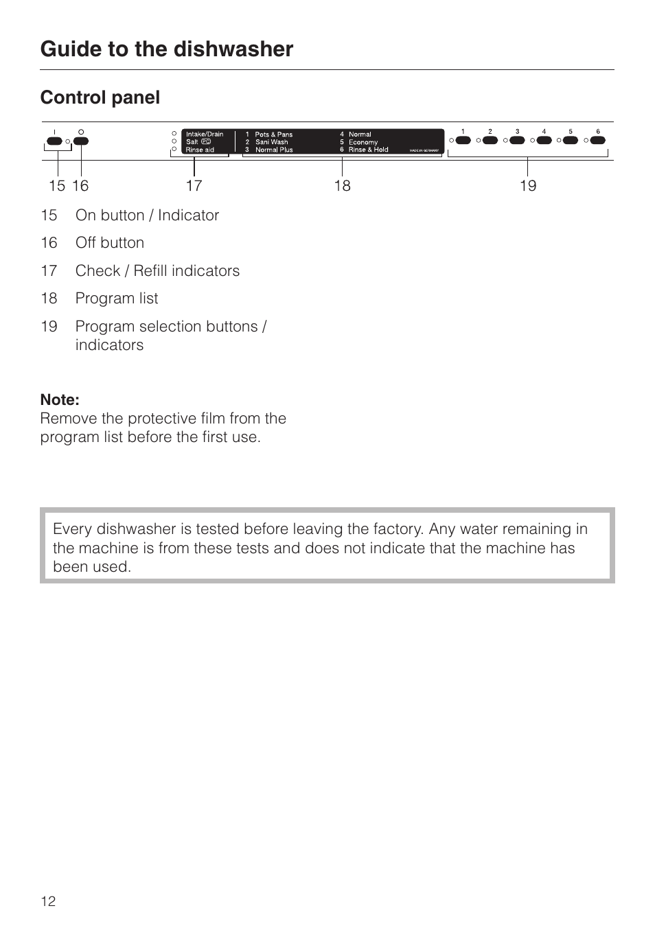 Control panel 12, Control panel, Guide to the dishwasher | Miele G843SCVI User Manual | Page 12 / 52