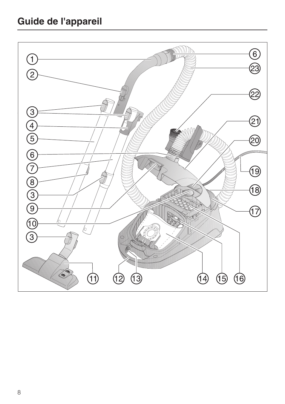 Guide de l'appareil | Miele Olympus S 2000 User Manual | Page 40 / 96
