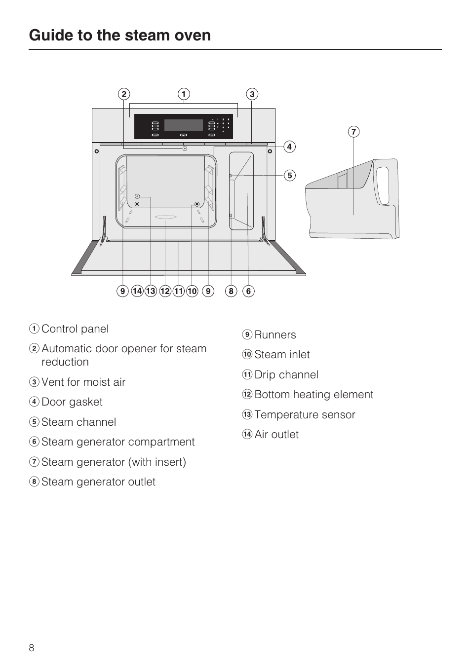 Guide to the steam oven 8, Guide to the steam oven | Miele DG 4088 User Manual | Page 8 / 56