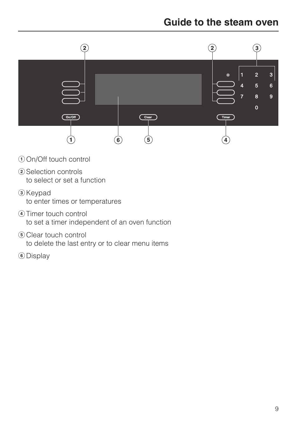 Guide to the steam oven | Miele DG 4088 User Manual | Page 9 / 56