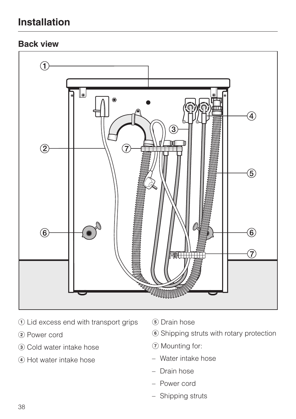 Back view 38, Back view, Installation | Miele SOFTTRONIC W 1113 User Manual | Page 42 / 56