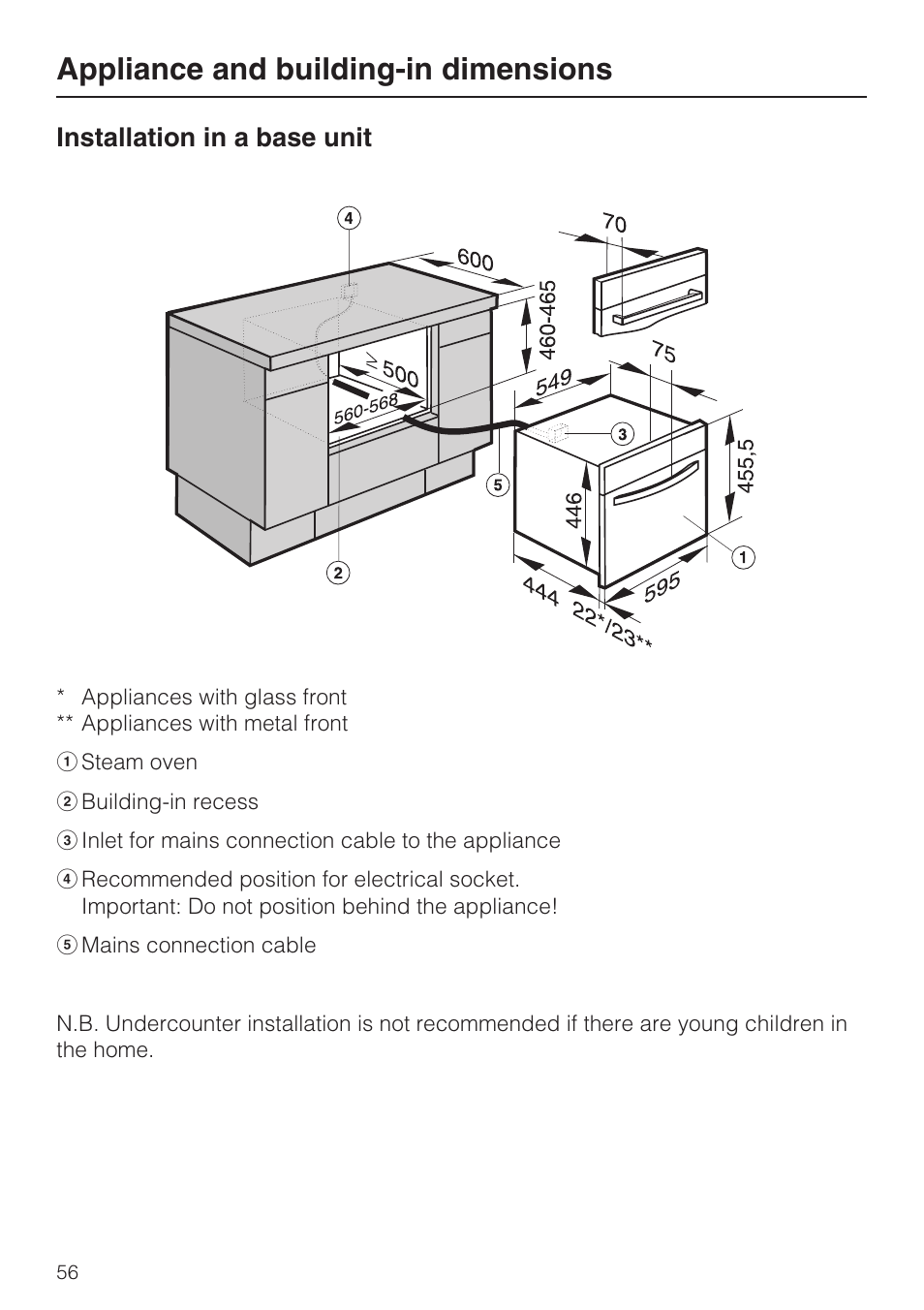 Installation in a base unit 56, Appliance and building-in dimensions, Installation in a base unit | Miele DG 5080 User Manual | Page 56 / 64