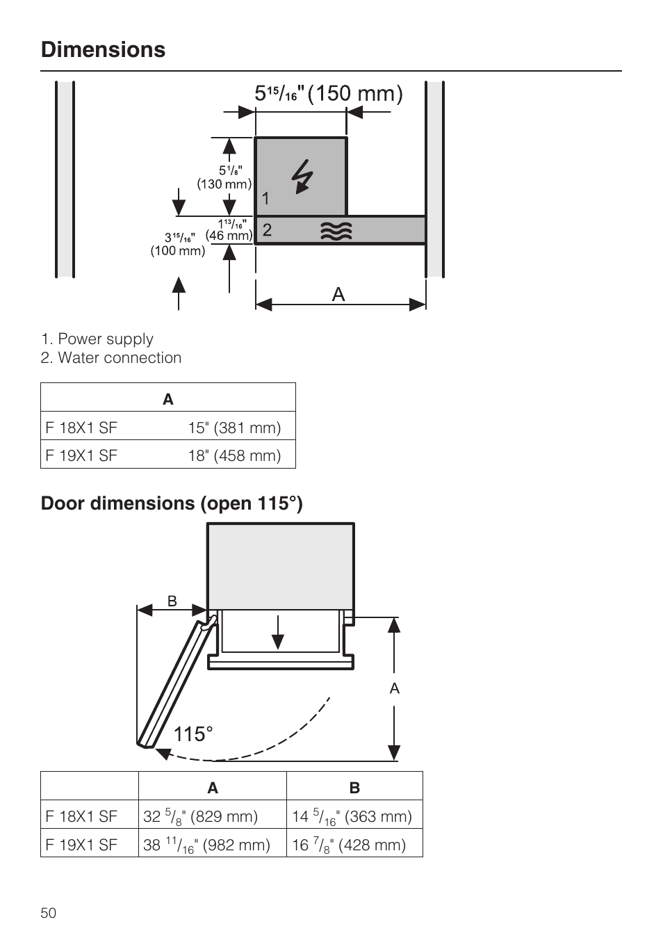 Dimensions, Door dimensions (open 115°) | Miele F1811SF User Manual | Page 50 / 72