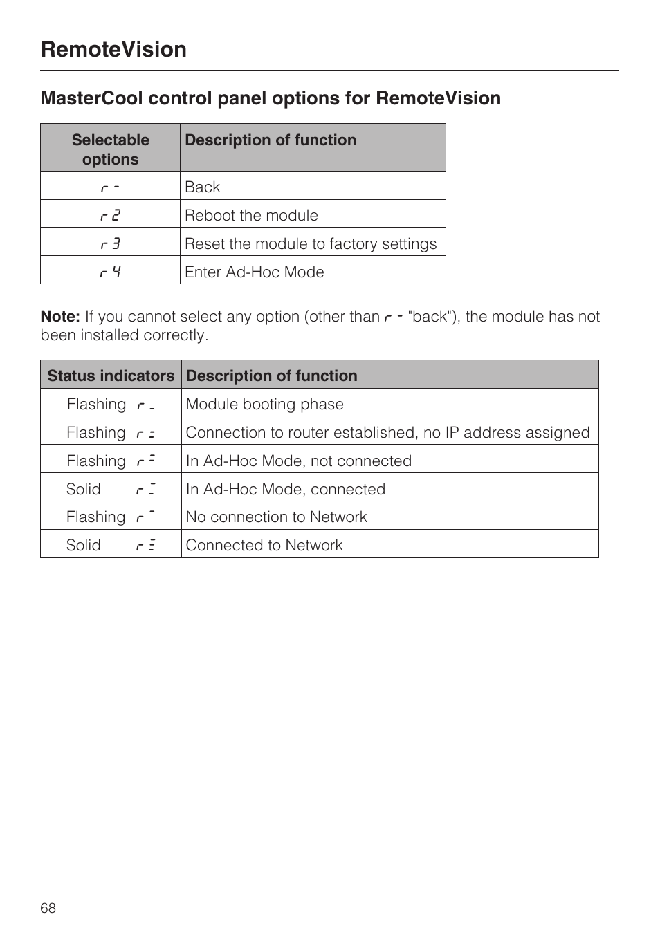 Remotevision, Mastercool control panel options for remotevision | Miele F1811SF User Manual | Page 68 / 72