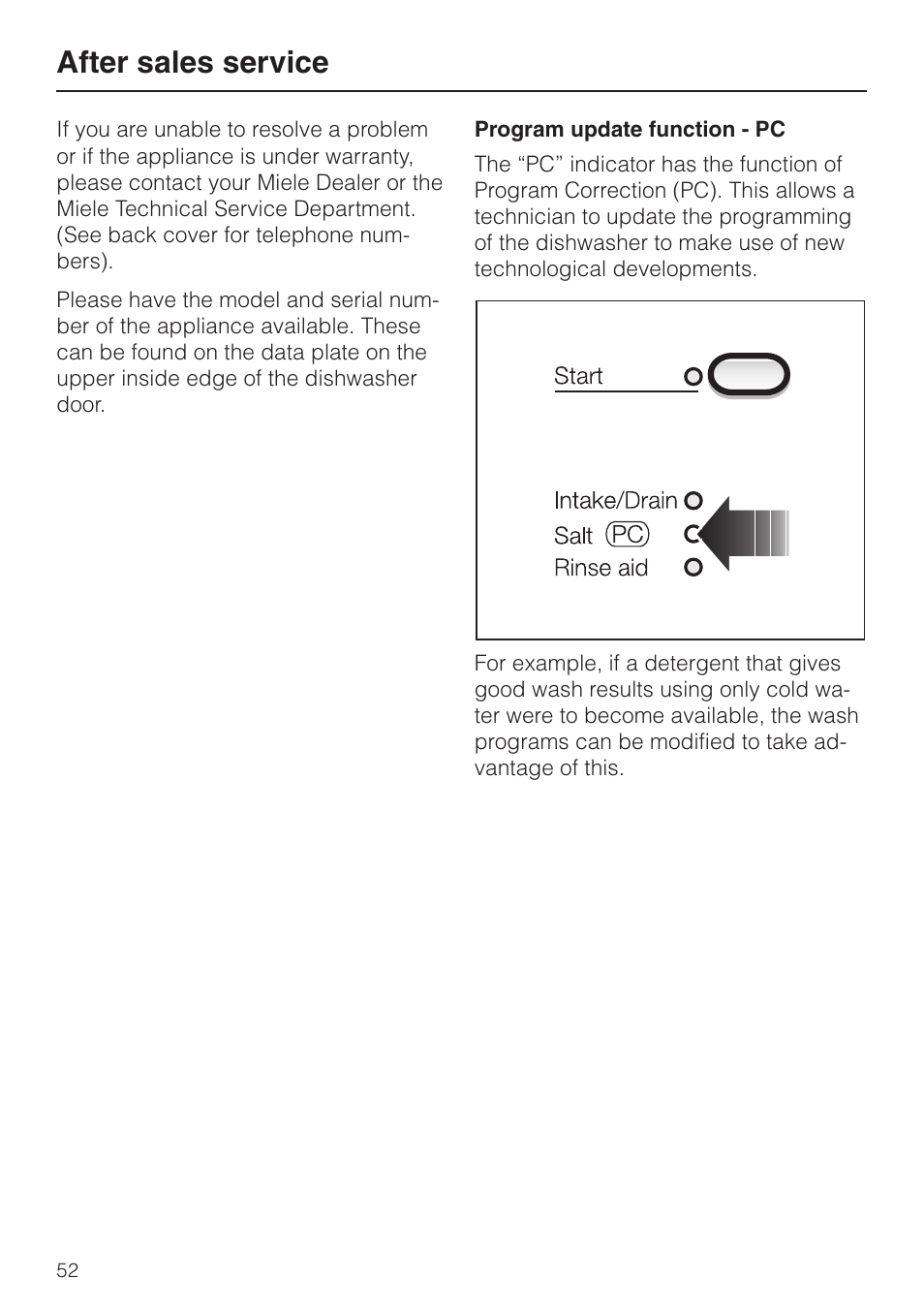 Af ter sales ser vice 52, After sales service | Miele G848 User Manual | Page 52 / 60