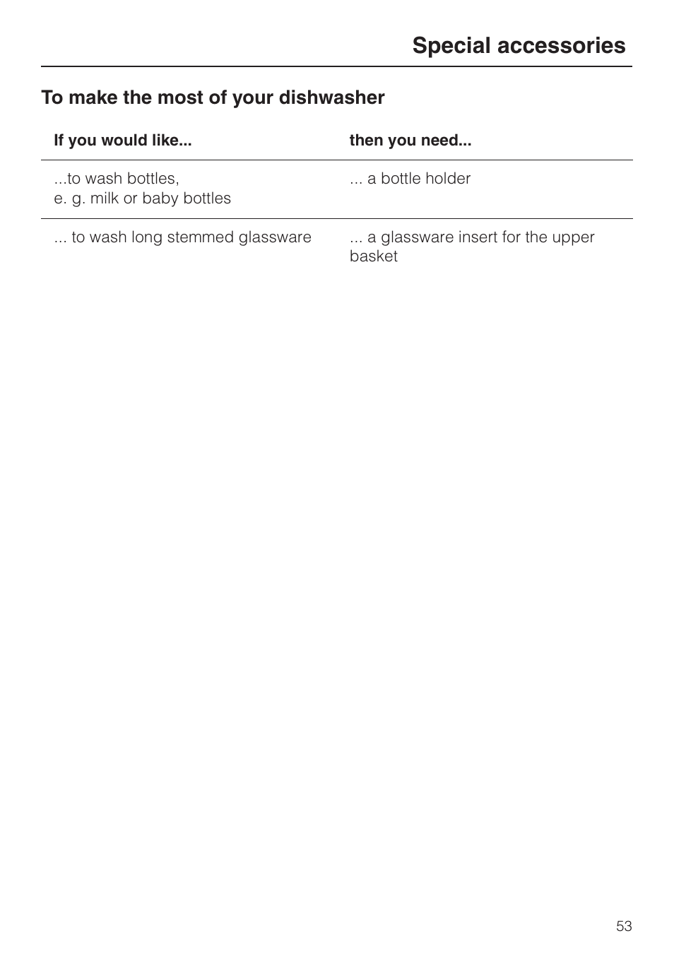 Spe cial ac ces so ries 53, Special accessories | Miele G848 User Manual | Page 53 / 60