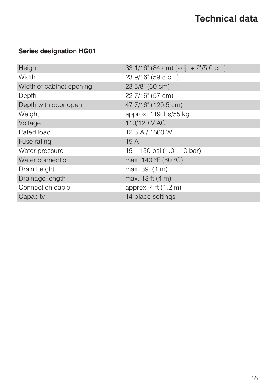 Tech ni cal data 55, Technical data | Miele G848 User Manual | Page 55 / 60