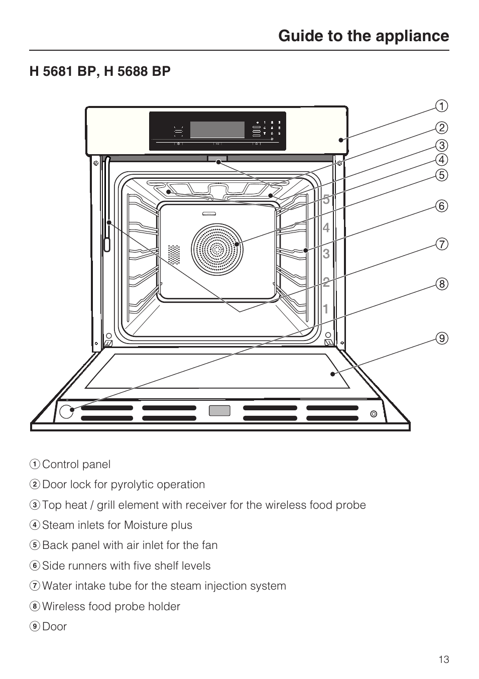 Guide to the appliance 13, Guide to the appliance | Miele H 5688 BP EN User Manual | Page 13 / 84