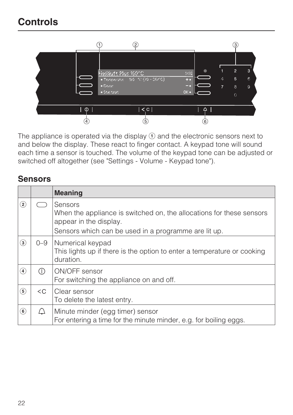 Controls 22, Sensors 22, Controls | Sensors | Miele H 5688 BP EN User Manual | Page 22 / 84