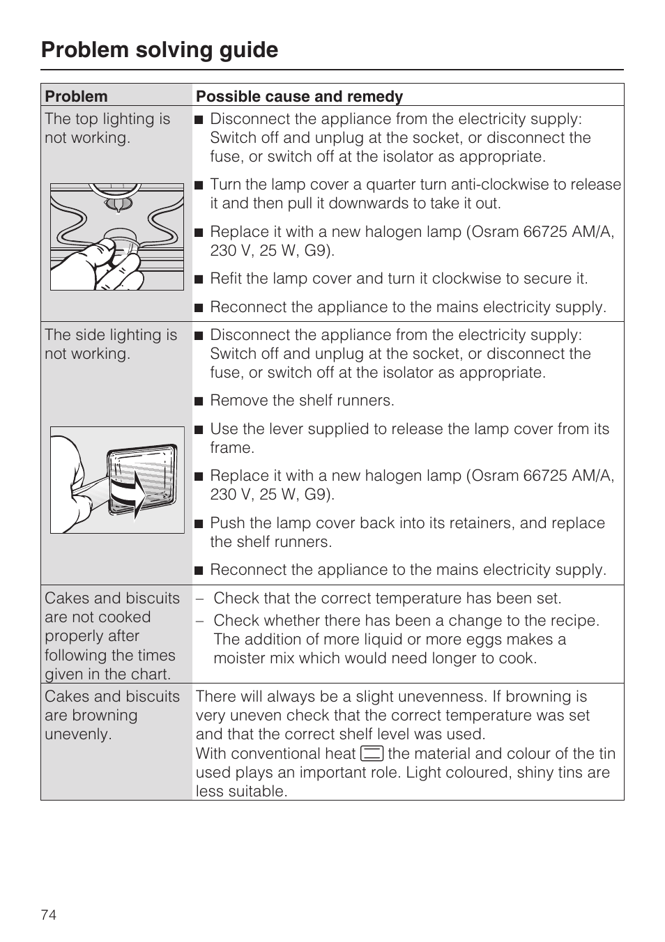 Problem solving guide | Miele H 5688 BP EN User Manual | Page 74 / 84