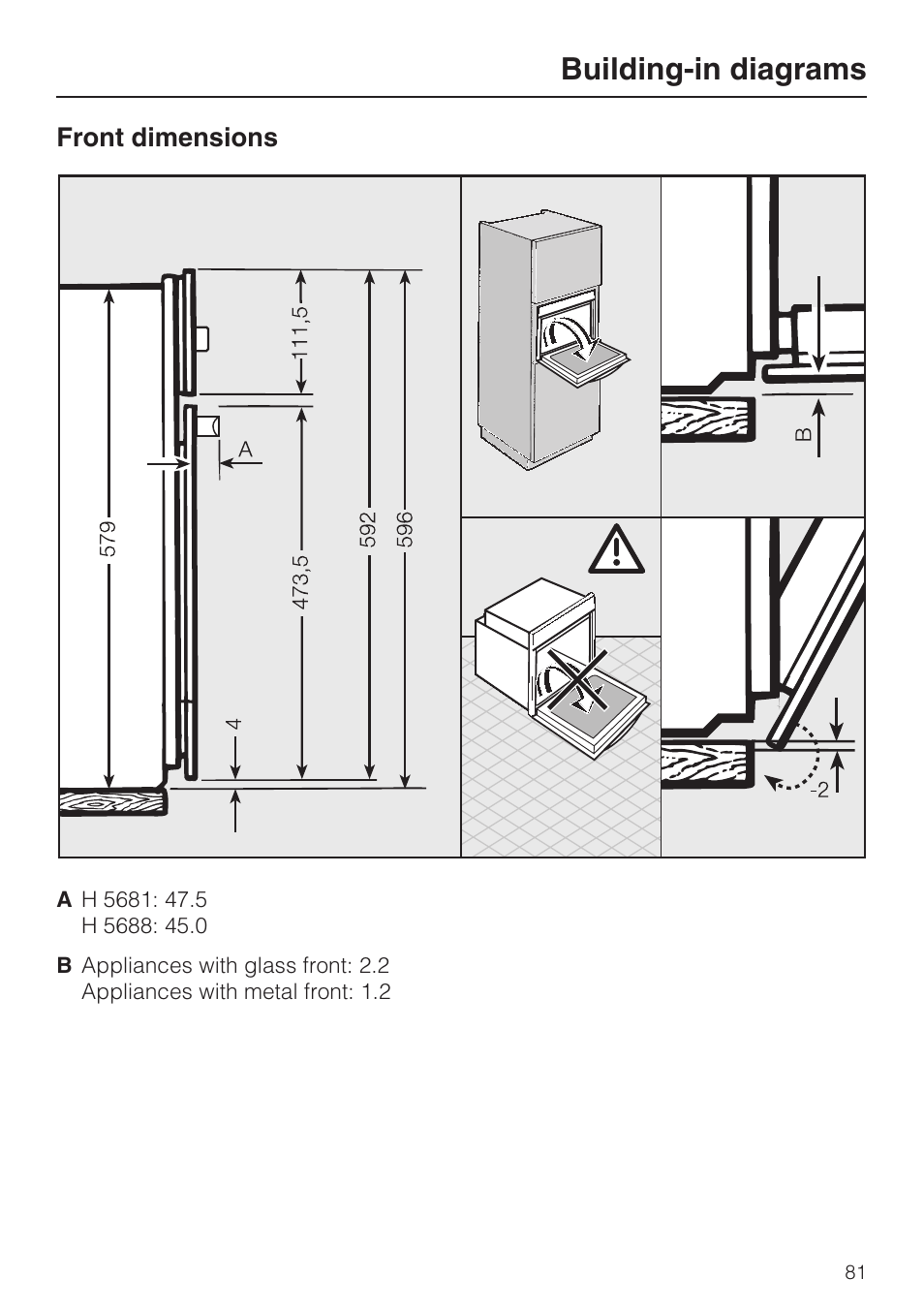 Front dimensions 81, Building-in diagrams | Miele H 5688 BP EN User Manual | Page 81 / 84