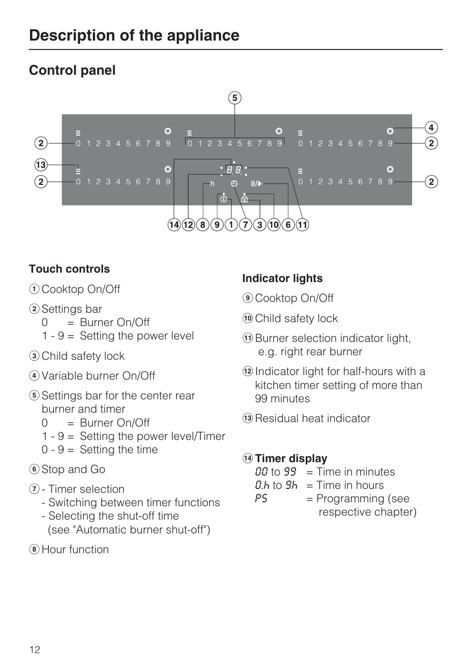 Control panel 12, Description of the appliance, Control panel | Miele KM 5860 User Manual | Page 12 / 56