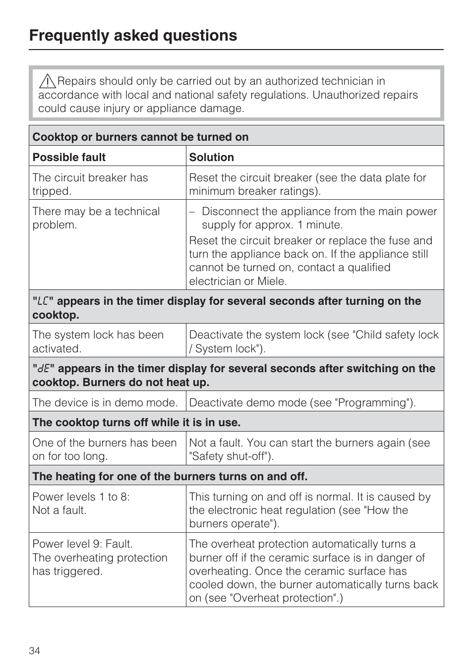 Frequently asked questions 34, Frequently asked questions | Miele KM 5860 User Manual | Page 34 / 56