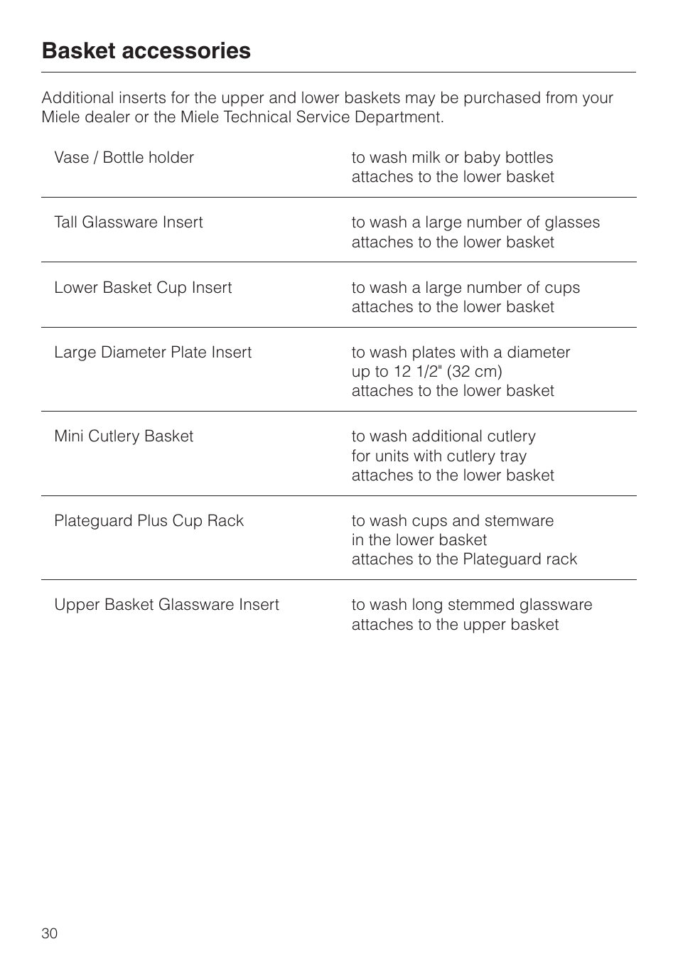 Basket accessories 30, Basket accessories | Miele TOUCHTRONIC G 694 SC User Manual | Page 30 / 56