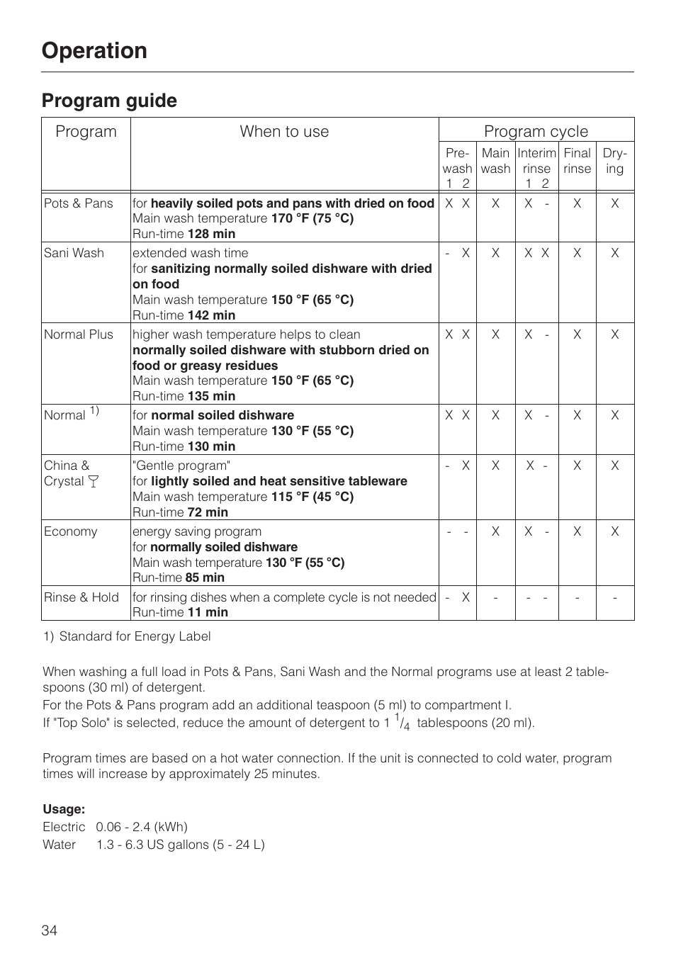 Program guide 34, Program guide, Operation | Program when to use program cycle | Miele TOUCHTRONIC G 694 SC User Manual | Page 34 / 56