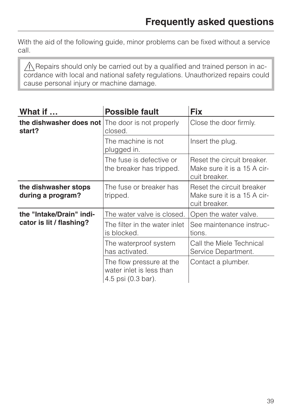 Frequently asked questions 39, Frequently asked questions, What if … possible fault fix | Miele TOUCHTRONIC G 694 SC User Manual | Page 39 / 56