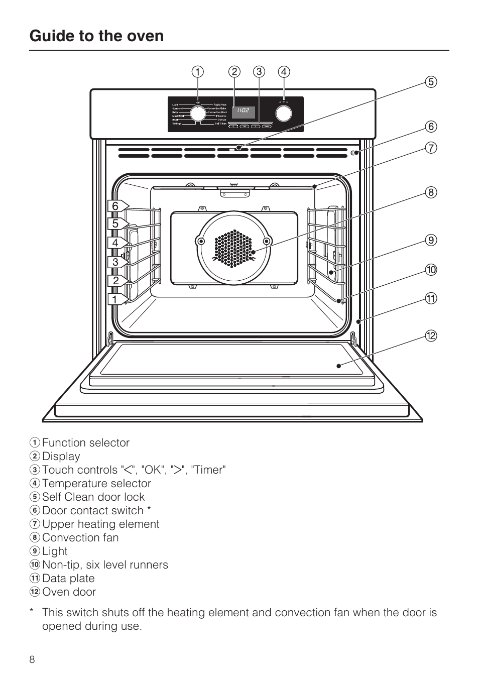 Guide to the oven 8, Guide to the oven | Miele H4842BP User Manual | Page 8 / 68