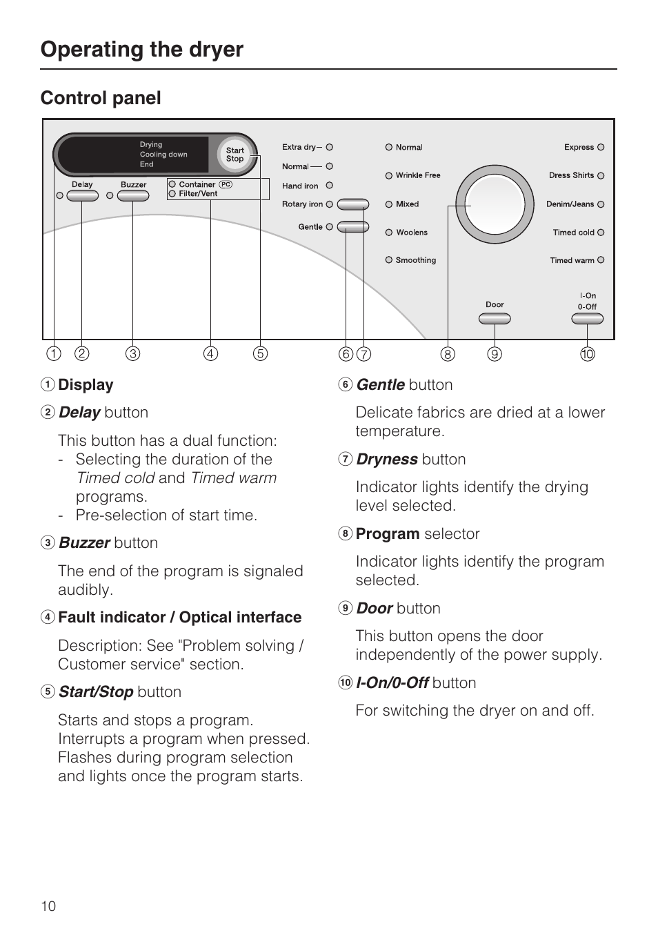Operating the dryer 10, Control panel 10, Operating the dryer | Control panel | Miele NOVOTRONIC T 7644 C User Manual | Page 10 / 56