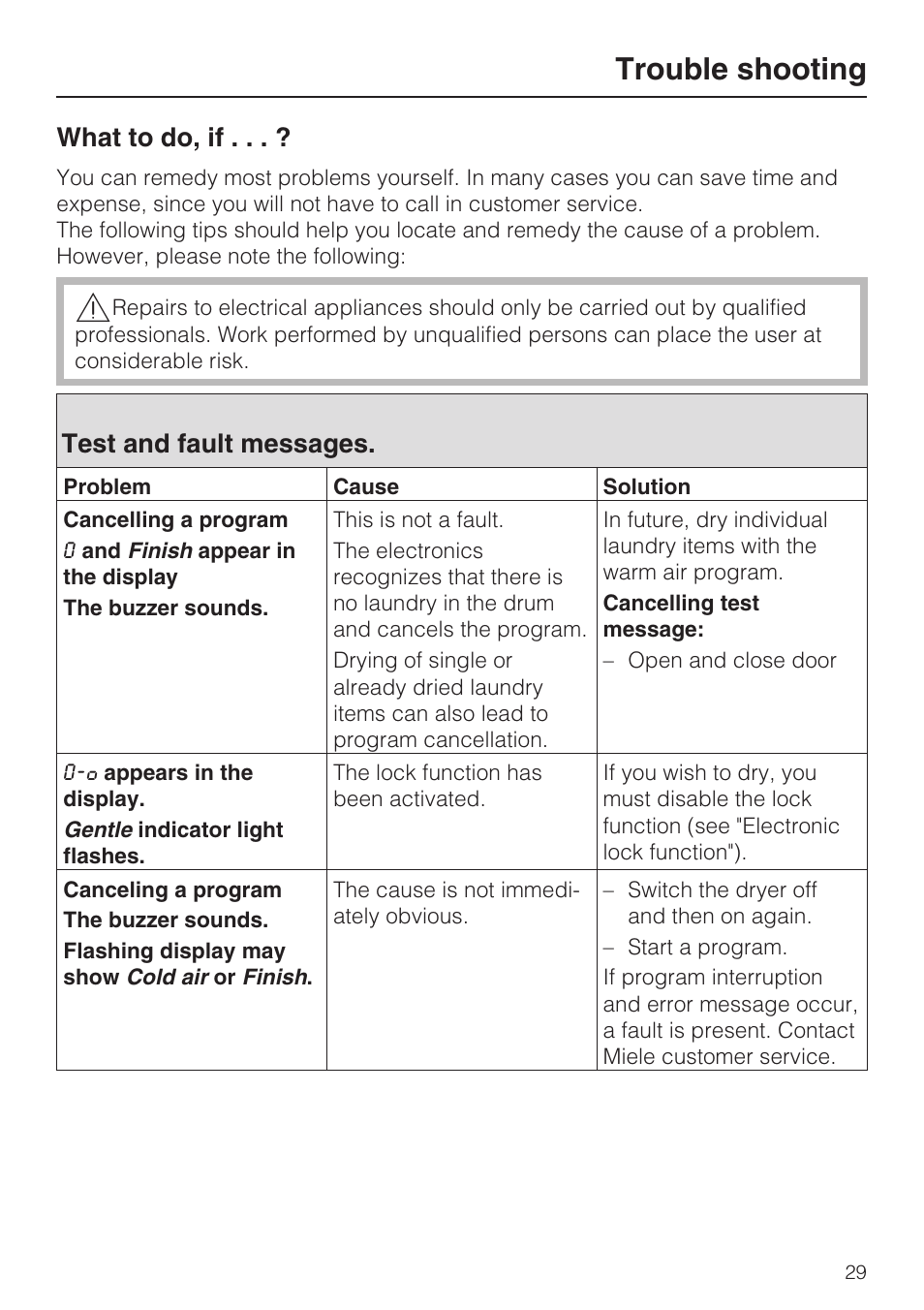 Trouble shooting 29, What to do, if . . . ? 29, Test and fault messages. 29 | Trouble shooting, What to do, if, Test and fault messages | Miele NOVOTRONIC T 7644 C User Manual | Page 29 / 56