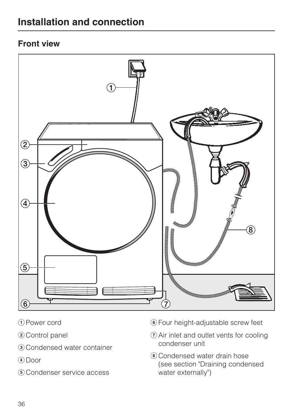 Installation and connection 36, Front view 36, Installation and connection | Front view | Miele NOVOTRONIC T 7644 C User Manual | Page 36 / 56