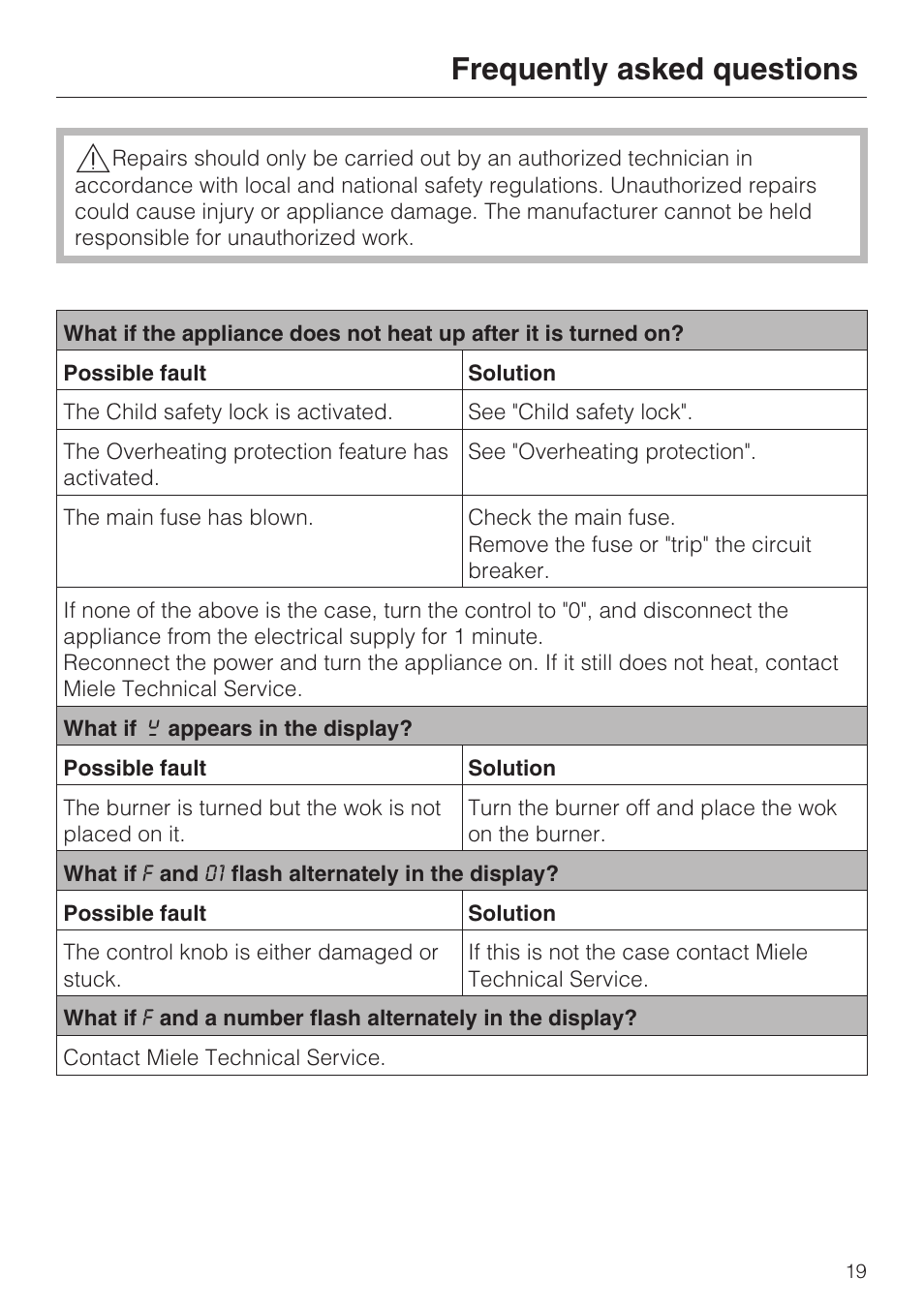 Frequently asked questions 19, Frequently asked questions | Miele INDUCTION WOK CS 1223 User Manual | Page 19 / 40