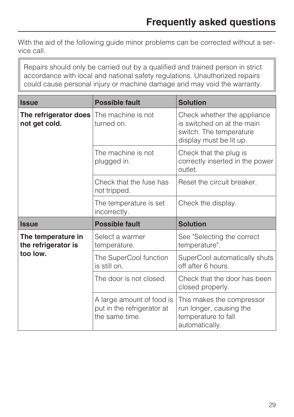 Frequently asked questions 29, Frequently asked questions | Miele K1911SF User Manual | Page 29 / 56