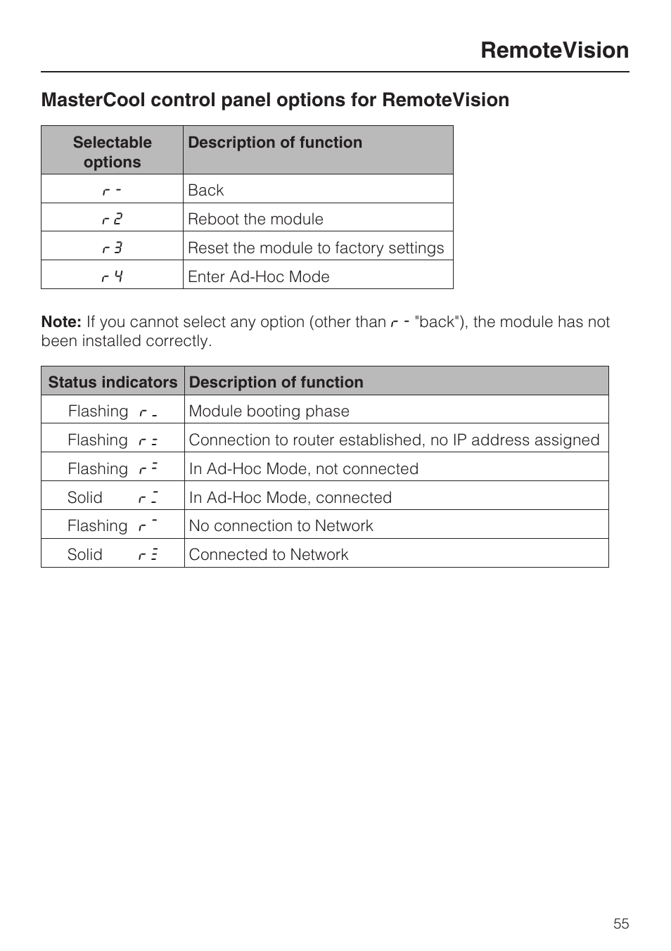 Remotevision, Mastercool control panel options for remotevision | Miele K1911SF User Manual | Page 55 / 56