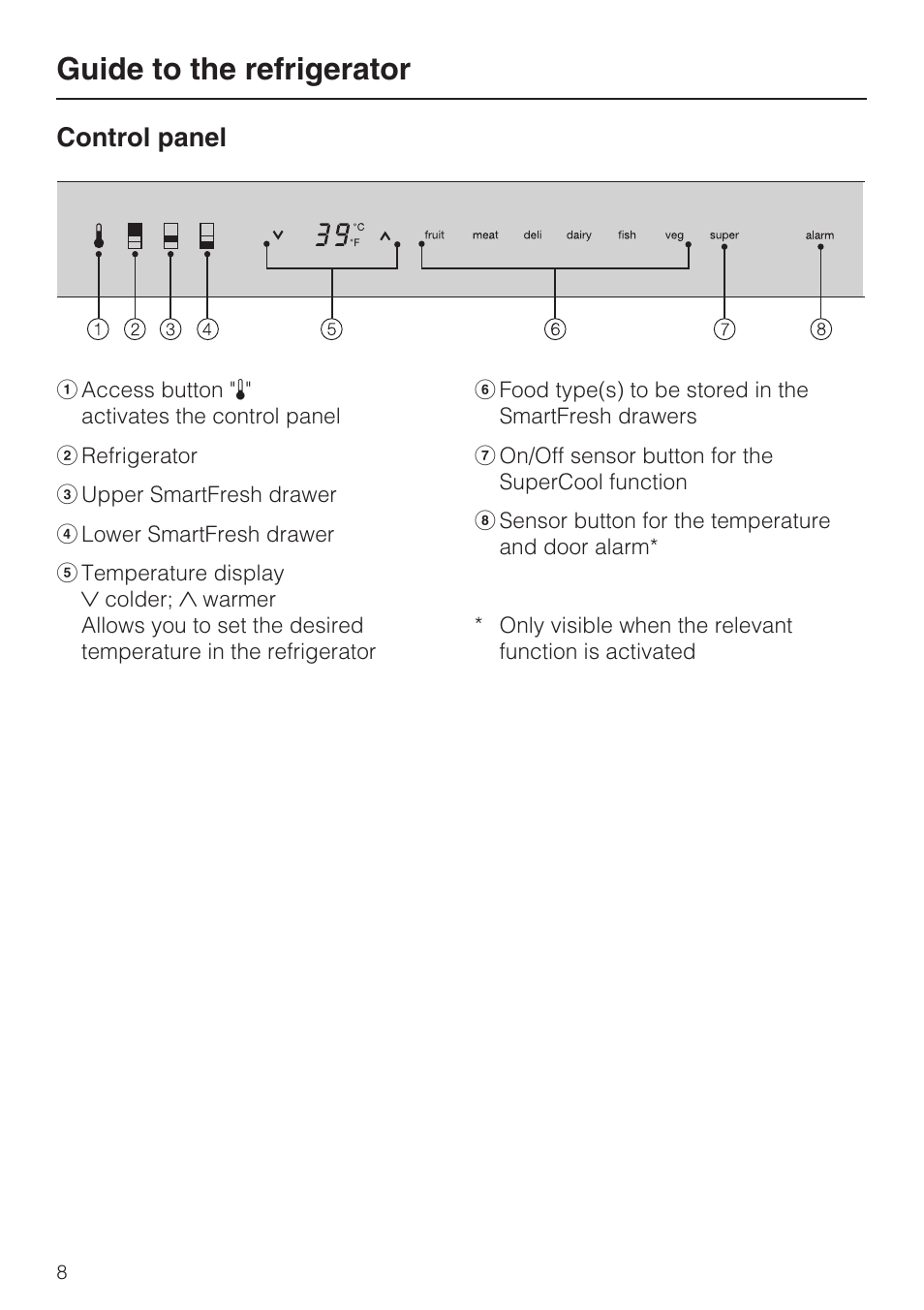 Guide to the refrigerator, Control panel | Miele K1911SF User Manual | Page 8 / 56
