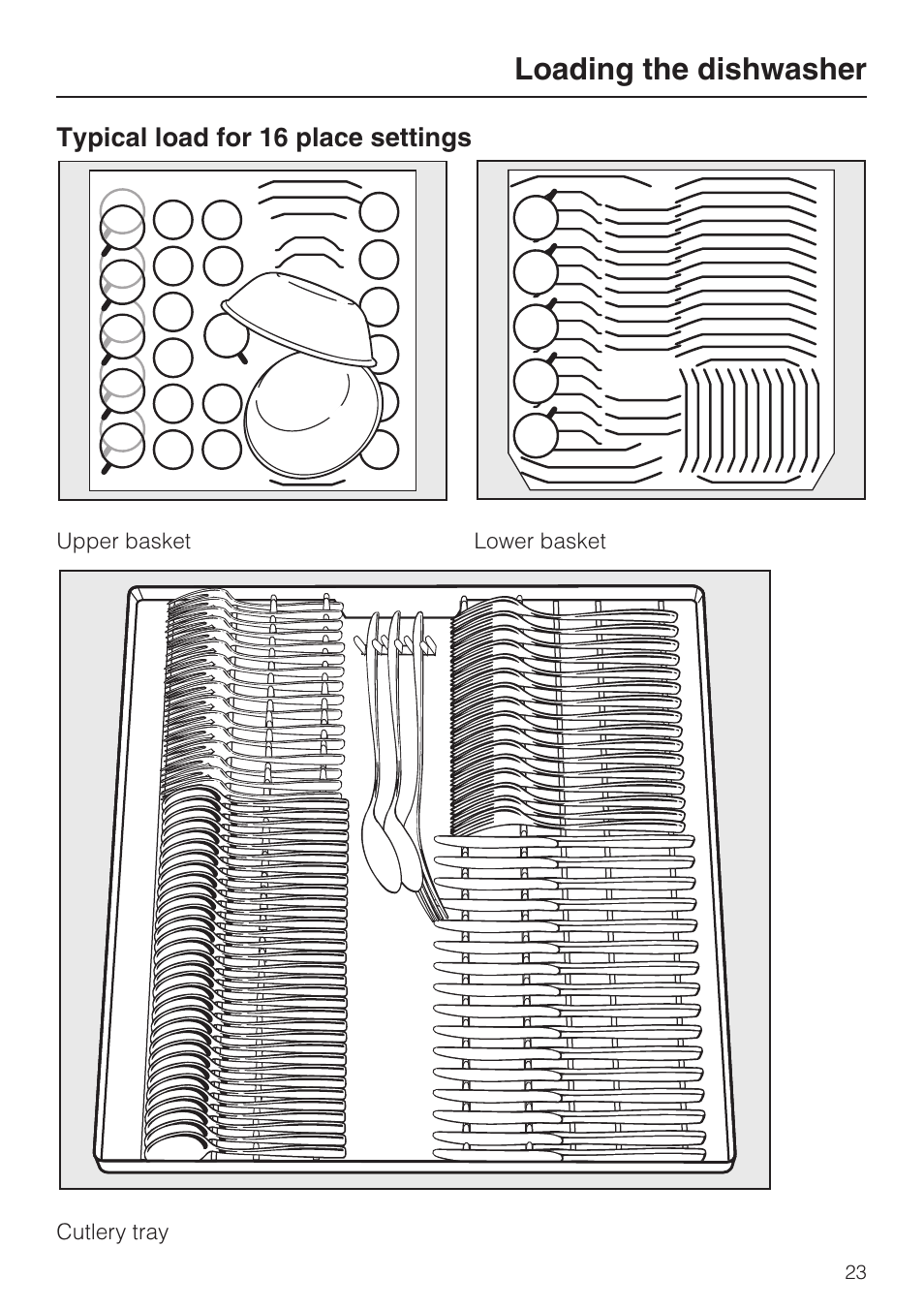 Typical load for 16 place settings 23, Loading the dishwasher | Miele G 5975 User Manual | Page 23 / 84