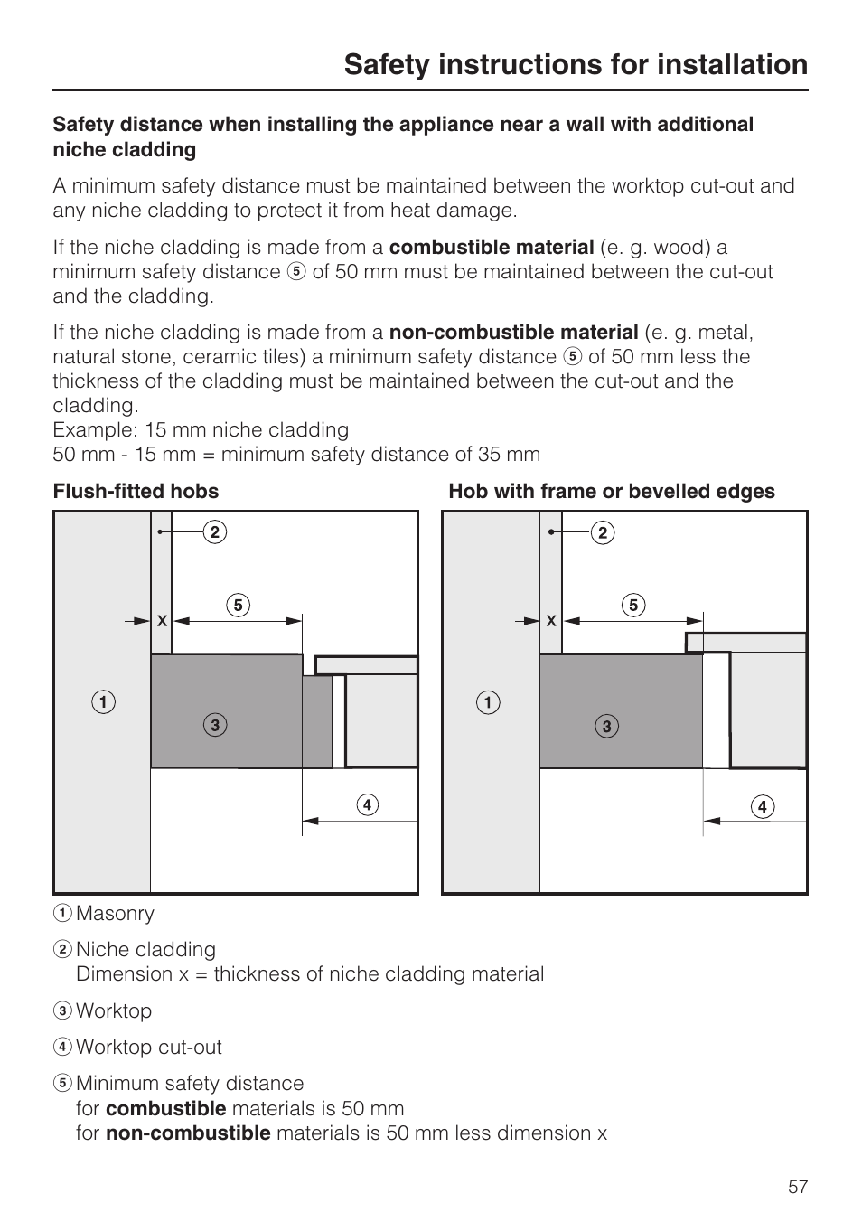 Safety instructions for installation | Miele KM5958 User Manual | Page 57 / 84