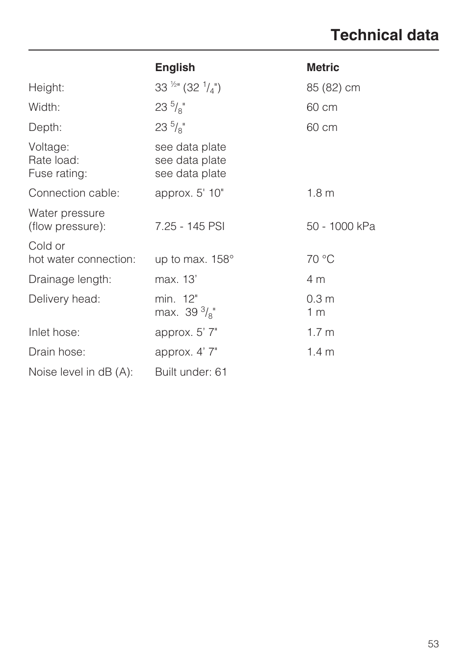 Technical data 53, Technical data | Miele G 7856 User Manual | Page 53 / 56